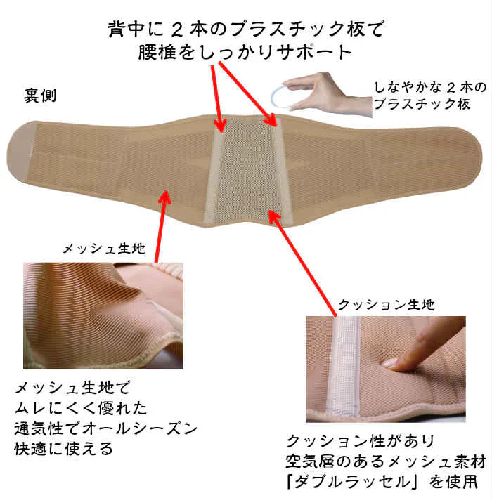 らくらく腰をしっかり支えるコルセット LL〜3L◆腰ベルト 腰痛ベルト 腰用 腰痛対策 サポーター 腰サポーター 骨盤ベルト 補正 スポーツ サポートベルト メッシュ 腰 二段式調整 男女兼用 メッシュ素材