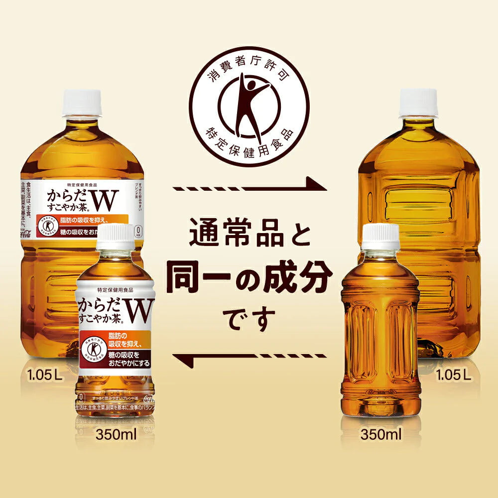 （ラベルレス）【全国配送対応】【送料無料】【コカ・コーラ】からだすこやか茶W 1050ml 12本 2箱（計24本） PET 特保 トクホ 健康飲料【エコ得】