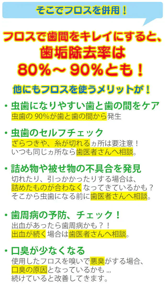 REACH リーチ／デンタルフロス 55ヤード(50.3ｍ)×3個入り ワックス・ノンフレーバー【メール便送料無料】