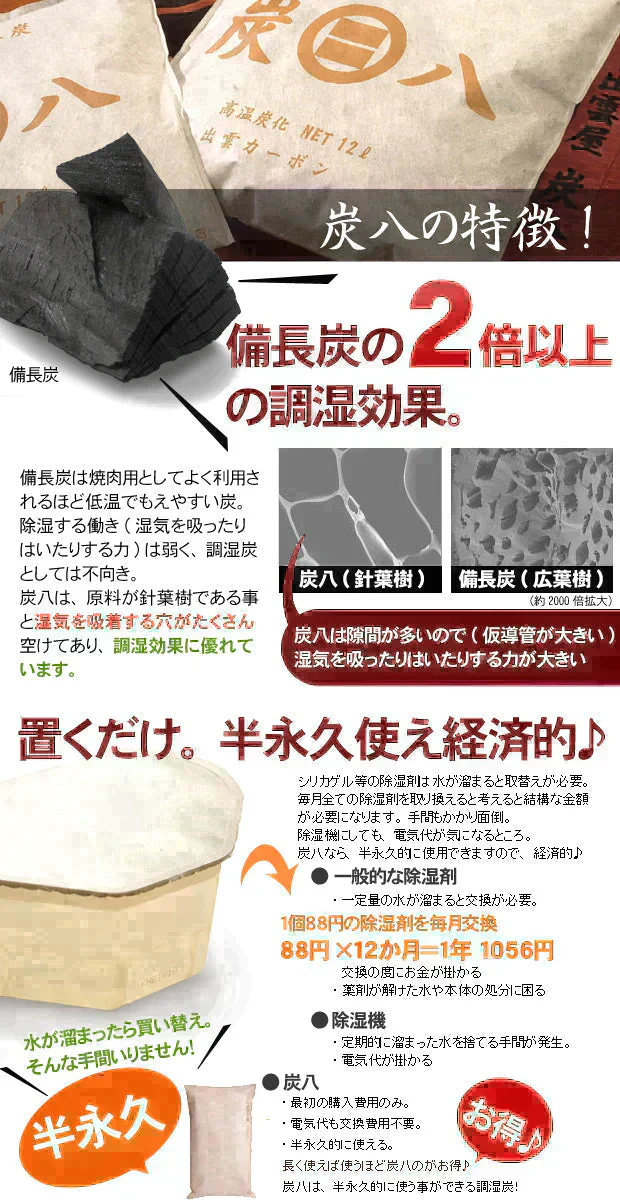 調湿木炭 炭八 室内用大袋 1個入