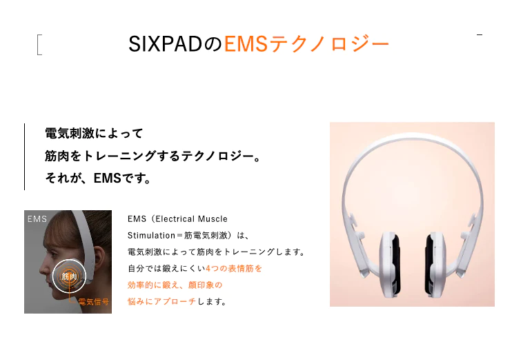 SIXPAD Facial Fit