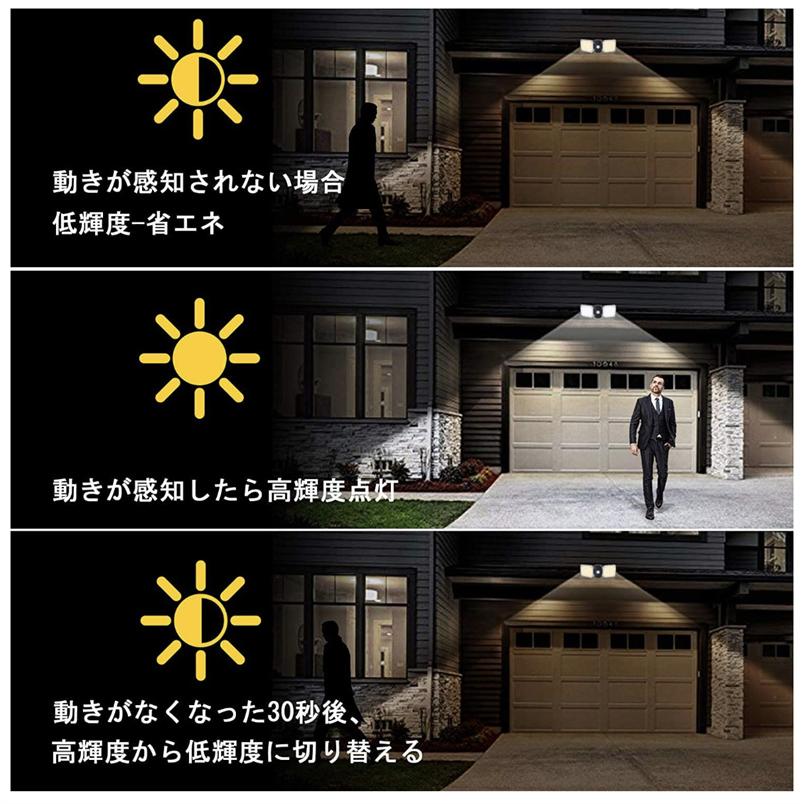 センサーライト LEDセンサーソーラーライト 屋外ソーラーライト LED超高輝度 モーションディテクター 5Mケーブル付き 分離式 IP65防水 w002B(Bタイプ)