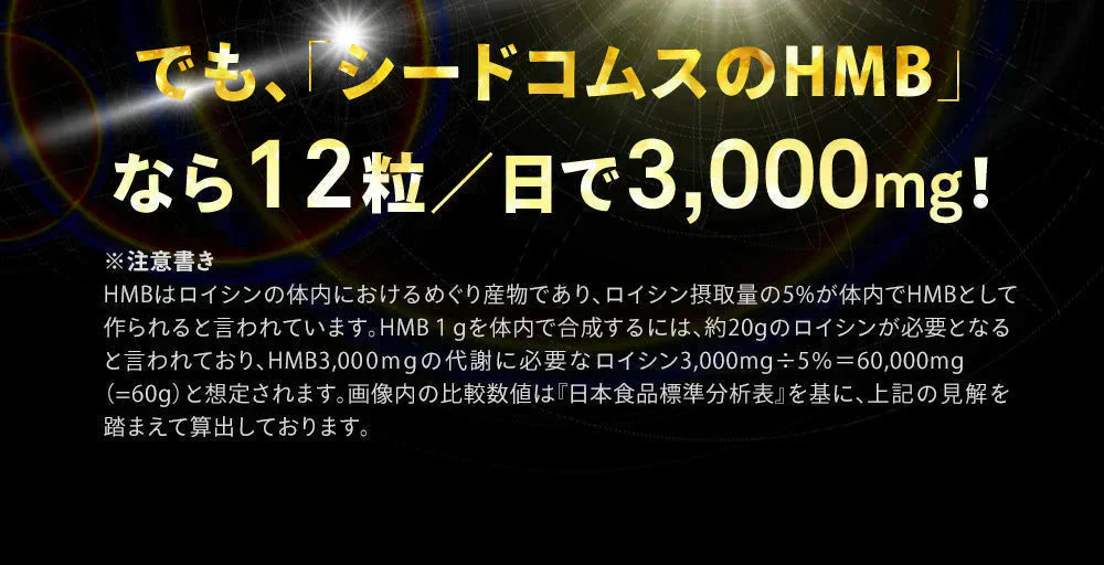 HMBカルシウム+必須アミノ酸《約1ヶ月分》HMBを高配合 1日3000mgさらにEAA配合  送料無料 筋トレ トレーニング スポーツ ダイエット サプリ hmb Ca HMB-Ca タブレット プロテイン 男性 女性