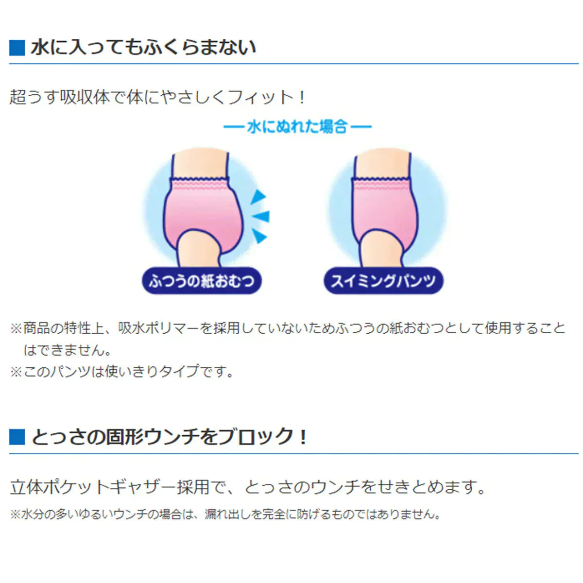 使い捨てスイミングパンツ エリエール グーン 水遊び用 ディズニーアロハデザイン 男女共用 Bigサイズ 4枚入り X6パック
