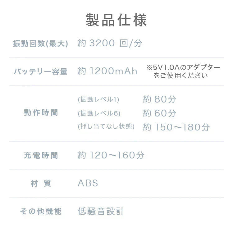ハンディマッサージャー ミニ マッサージガン マッサージャー 電動マッサージガン 筋膜リリース