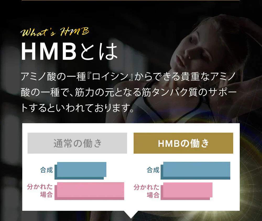 HMBカルシウム+必須アミノ酸《約1ヶ月分》HMBを高配合 1日3000mgさらにEAA配合  送料無料 筋トレ トレーニング スポーツ ダイエット サプリ hmb Ca HMB-Ca タブレット プロテイン 男性 女性