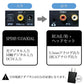 DAC オーディオ コンバーター 光 同軸 デジタル を RCA アナログ 変換 3.5mmジャック 光ケーブル USBケーブル 付属 SPDIF 高音質 プラグアンドプレイ ノイズ軽減