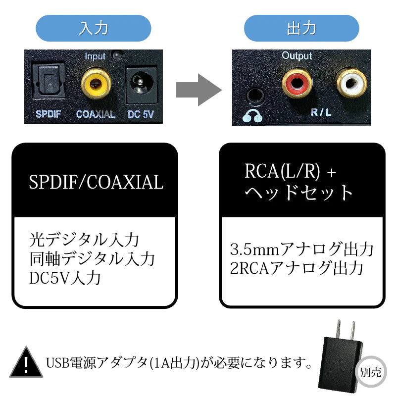 DAC オーディオ コンバーター 光 同軸 デジタル を RCA アナログ 変換 3.5mmジャック 光ケーブル USBケーブル 付属 SPDIF 高音質 プラグアンドプレイ ノイズ軽減