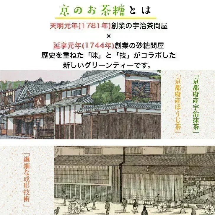 京のお茶糖 -宇治抹茶-2g×20枚入り ２袋セット 無添加 かわいい お菓子 グリーンティー お得 メール便 ポスト投函 宗新