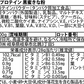 ソイプロテイン お試しセット 全6種 人工甘味料が気になる方　国内製造 (OgarMade) オーガーメイド プロテイン　ダイエット　お試し