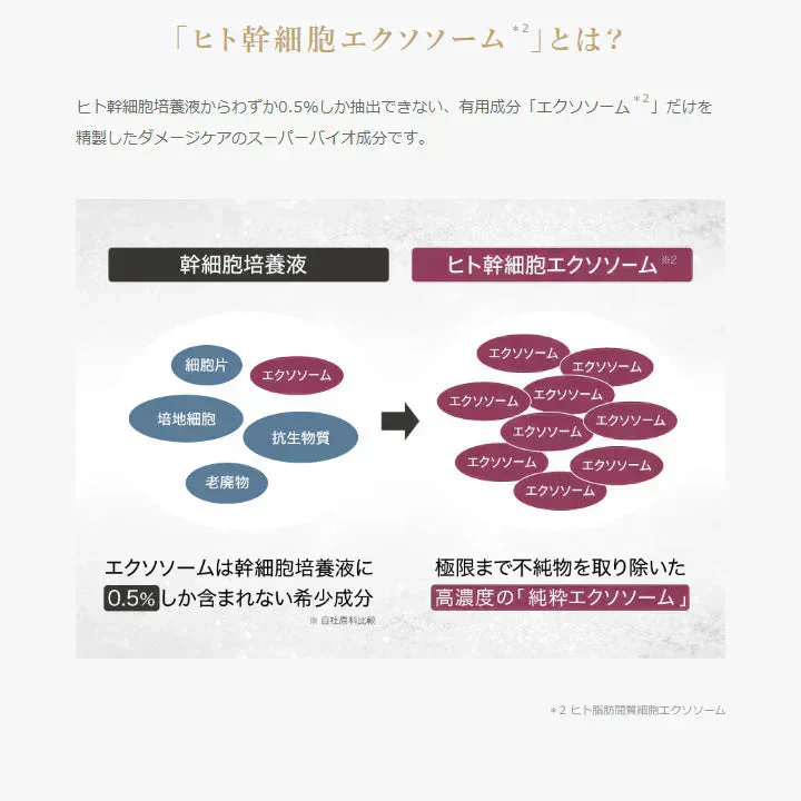 ルジュ ルミエールローション ル・ジュ ヒト幹細胞 化粧水 エクソソーム プラセンタ Lejeu ツボクサエキス セラミド配合