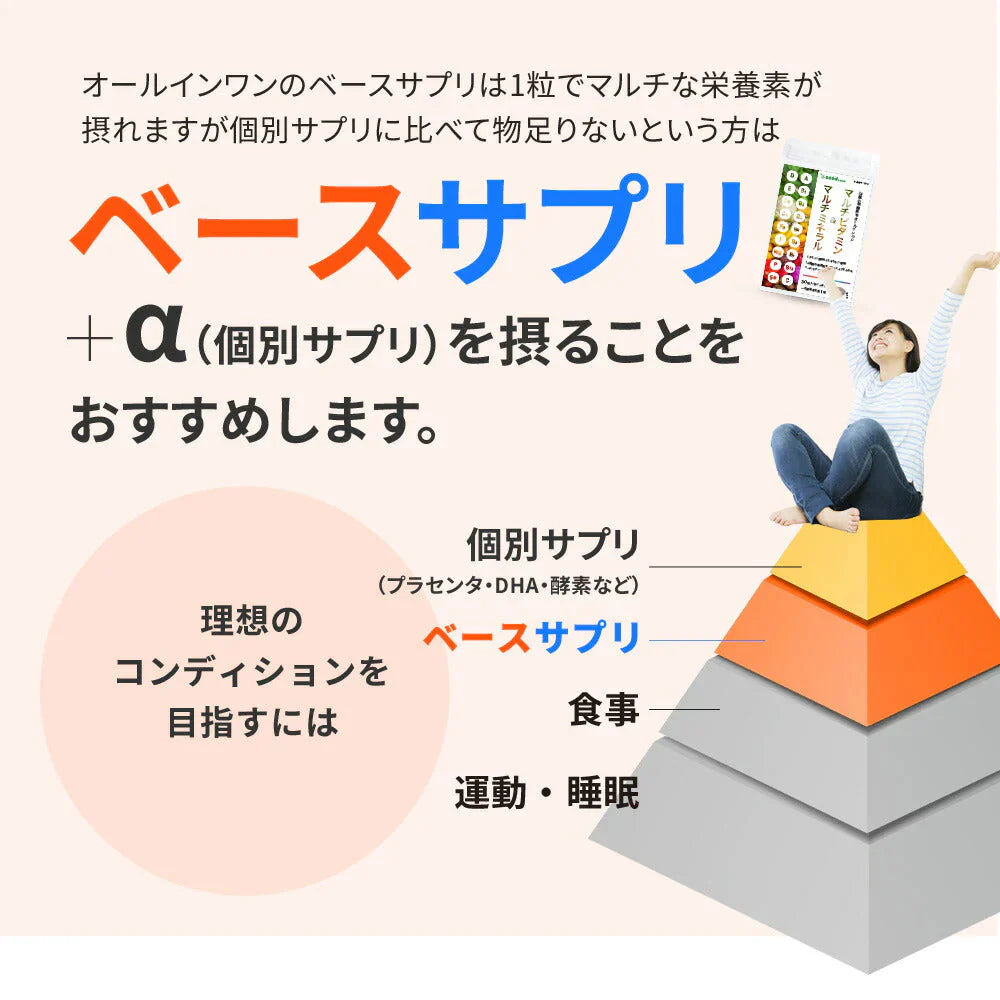 マルチビタミン＆マルチミネラル《約6ヶ月分》送料無料 サプリ サプリメント 健康 美容 ビタミンA ビタミンB ビタミンC ビタミンD ビタミンE 葉酸 ナイアシン ミネラル カロテン 鉄 亜鉛 カルシウム マグネシウム 銅 ヨウ素【大容量】