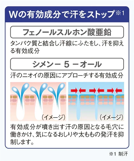 【薬用サラもも】長時間座っているとお尻や太ももが蒸れる～というお悩みに。スプレーするだけで汗を抑え、汗じみやベタツキをケア。 ほのかなシャボンの香り付き。汗 汗ジミ 汗染み ムレ お尻 太もも 背中 胸元 臭い 制汗 べたつき 汗ムレ 汗止め 消臭 ボディケア デオドラント】医薬部外品 気になる汗をピタッと抑える! フェノールスルホン酸亜鉛 汗腺に蓋をして汗を抑える 汗のニオイの原因菌を除去 スプレー 汗じみやベタツキをケア ムレ防止 制汗 べたつき防止 28ml