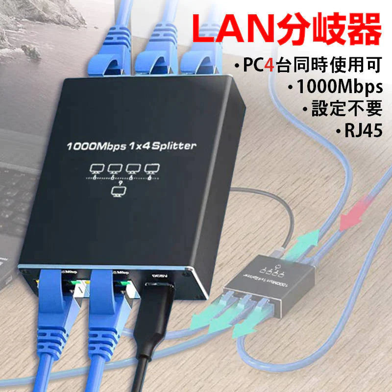 LAN分岐器 4ポート 1Gbps ギガ LANポート増設 拡張 アダプター RJ45 ラン中継コネクタ lanハブ ルーター ネットワークスプリッタアダプタ CAT5 CAT6 CAT7
