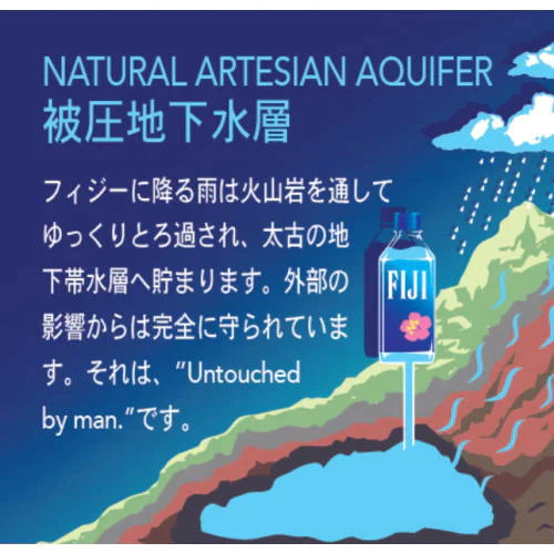 【全国配送対応】【1ケース】【 送料無料 】 FIJI フィジーウォーター 水 天然水 1500ml × 12本 中硬水 お水 シリカ水 海外 おしゃれ 1.5l シリカウォーター まとめ買い みず ペットボトル 水 ケース シリカ ペット 海外 フィジー