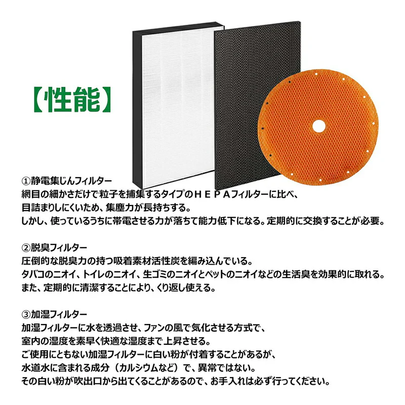 [全て日本国内発送] ダイキン DAIKIN 空気清浄機交換用フィルタ 交換用集塵フィルタ 【送料無料】 静電HEPAフィルター 互換品 (非純正) 互換品（合計3点）対応品番：KAFP078A4 2074191 2335865 KNME043b4