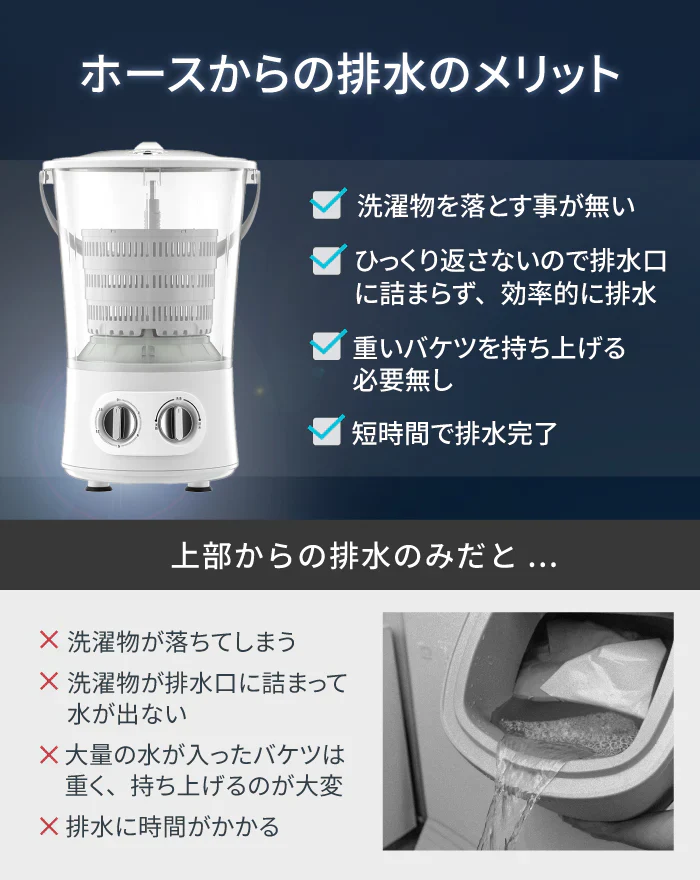 NEWモデル ミニウォッシャー 排水機能 脱水機能 バケツ洗濯機 小型洗濯機 バケツウォッシャー ミニ洗濯機 ペットミニ 一人用洗濯機 ユニフォーム 洗濯機 小型 コンパクト 余洗い 分別洗い 分け洗い マスク 脱水 手動 バケツ型 脱水付き