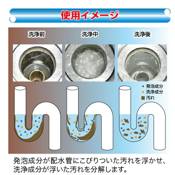 排水管洗浄消臭剤　オーバークリーンS 600g 横浜油脂工業