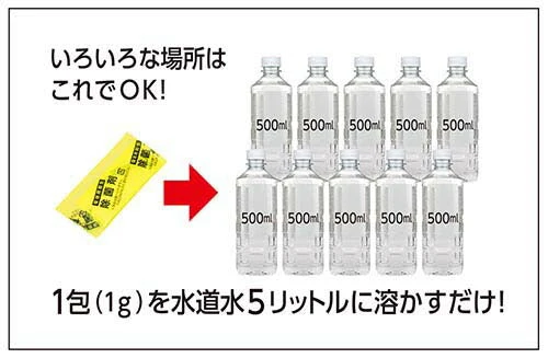 業務用ウイレス・シュッシュ ５包入
