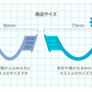 【ブルー 】歯ぎしりピタリ ストロング 歯ぎしり マウスピース 歯軋り はぎしり 安眠 快眠 グッズ 睡眠時 睡眠中 いびき 歯ぎしり防止グッズ 不眠 対処法 対策 防止 プレゼント