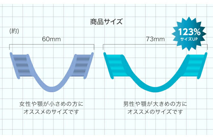 【ブルー 】歯ぎしりピタリ ストロング 歯ぎしり マウスピース 歯軋り はぎしり 安眠 快眠 グッズ 睡眠時 睡眠中 いびき 歯ぎしり防止グッズ 不眠 対処法 対策 防止 プレゼント