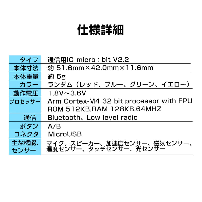 micro:bit マイクロビット v2.2 最新版 純正品 簡単 プログラミング 小学生 日本語教材 初心者 おすすめ 子供 パソコン クリスマス 誕生日 プレゼント おもちゃ