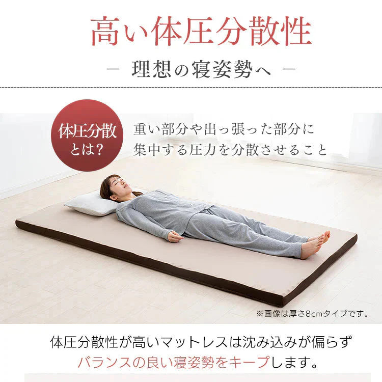 【カートアップNG】アイリスオーヤマ 腰痛対策の高反発マットレス 厚さ4cm 高密度ウレタン35D 硬め147N 復元率