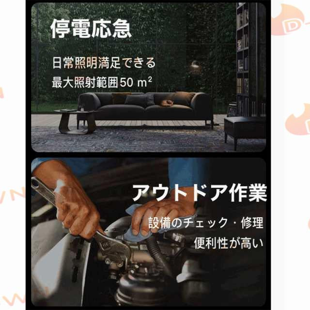 即納 LEDソーラーライト センサーライト 応急 高輝度LEDランプ 残量表示 アウトドア作業 IPX6防水仕様 w038