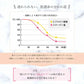 ヒアルロン酸スキンローション plus 600ml◆ 化粧水 おすすめ 潤い 美白 大容量 お徳用 スキンケア メンズ 男女兼用 無添加 無香料 乾燥肌 敏感肌 保湿 敬老の日 母の日