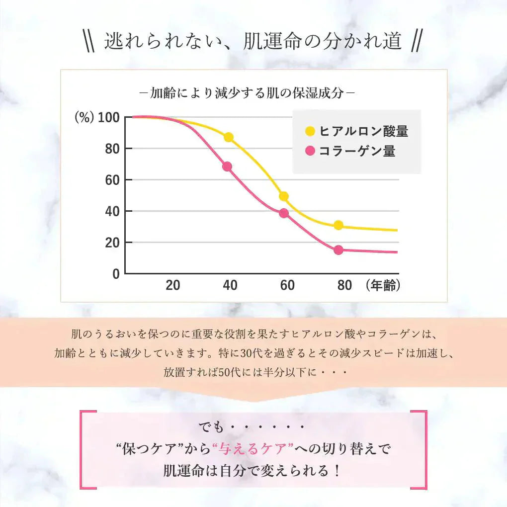 ヒアルロン酸スキンローション plus 600ml◆ 化粧水 おすすめ 潤い 美白 大容量 お徳用 スキンケア メンズ 男女兼用 無添加 無香料 乾燥肌 敏感肌 保湿 敬老の日 母の日