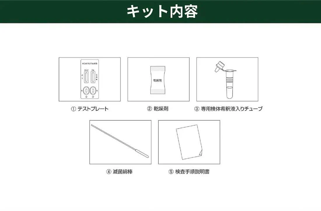 5個セット インフルエンザウイルスA/B 3種抗原同時に対応 自宅検査 返送不要 コロナ検査キット唾液 セルフ検査キット 検査キット 痛くない 鼻腔検査 5分検出 インフルエンザ検査キット 高原検査キット 研究用