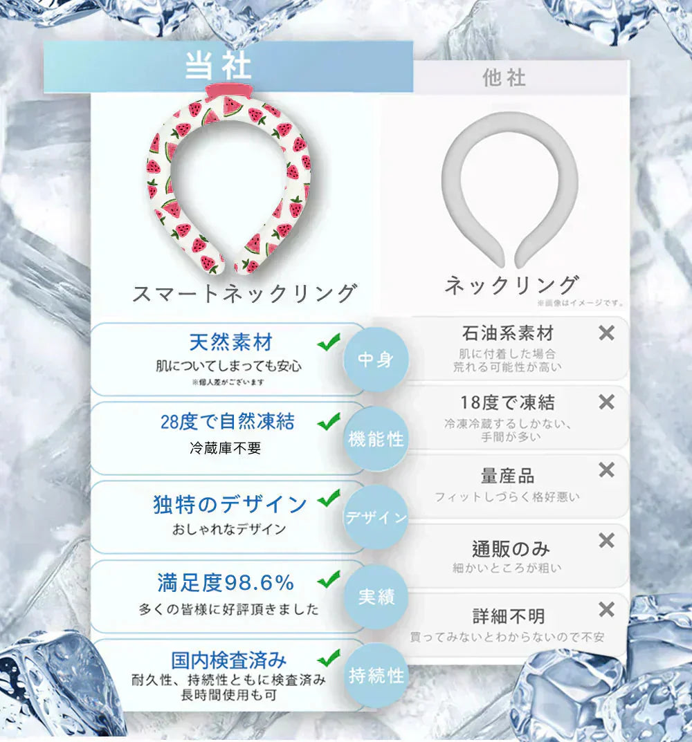 【天然由来PCM】＼色がランダム出荷 Ｓサイズ 1本／ アイスリング ネッククーラー 28℃自然凍結 首掛け 冷感リング クールリング アイスネックリング クールネック 大人用 子供用 キッズ 男性 女性 首 冷却 涼しい 保冷剤 首掛け 暑さ対策 冷たい 冷感グッズ 夏 スポーツ ウトドア お祭り 登山 マスク着用時 スポーツ観戦 運動会 花火大会