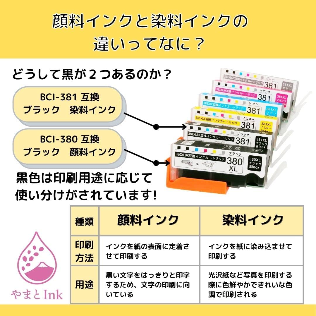 やまとインク キャノン Canon 互換インク BCI-380XL（顔料BK) の大容量サイズ ３本セット ICチップ付 残量表示 個別包装