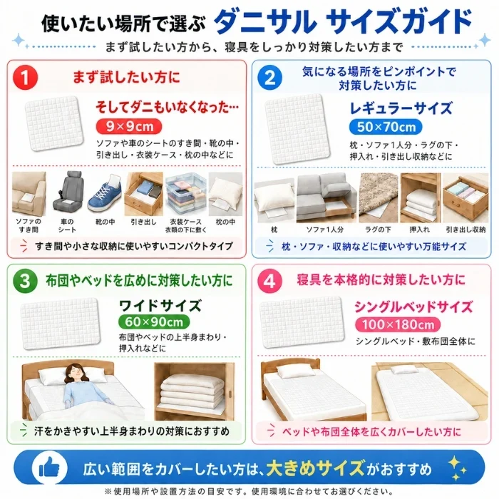 【送料無料】ダニサルWパワーシート　ワイドサイズ　【2枚セット】　　ダニ対策　メーカー直販　駆除　絶滅　退治　ダニ取り　ダニ捕り　捕獲シート　ダニよけ　寝具　布団　ベッド　押し入れ　タンス　ソファー　ヌイグルミ　カーペット　枕　マットレス　ペット　無臭