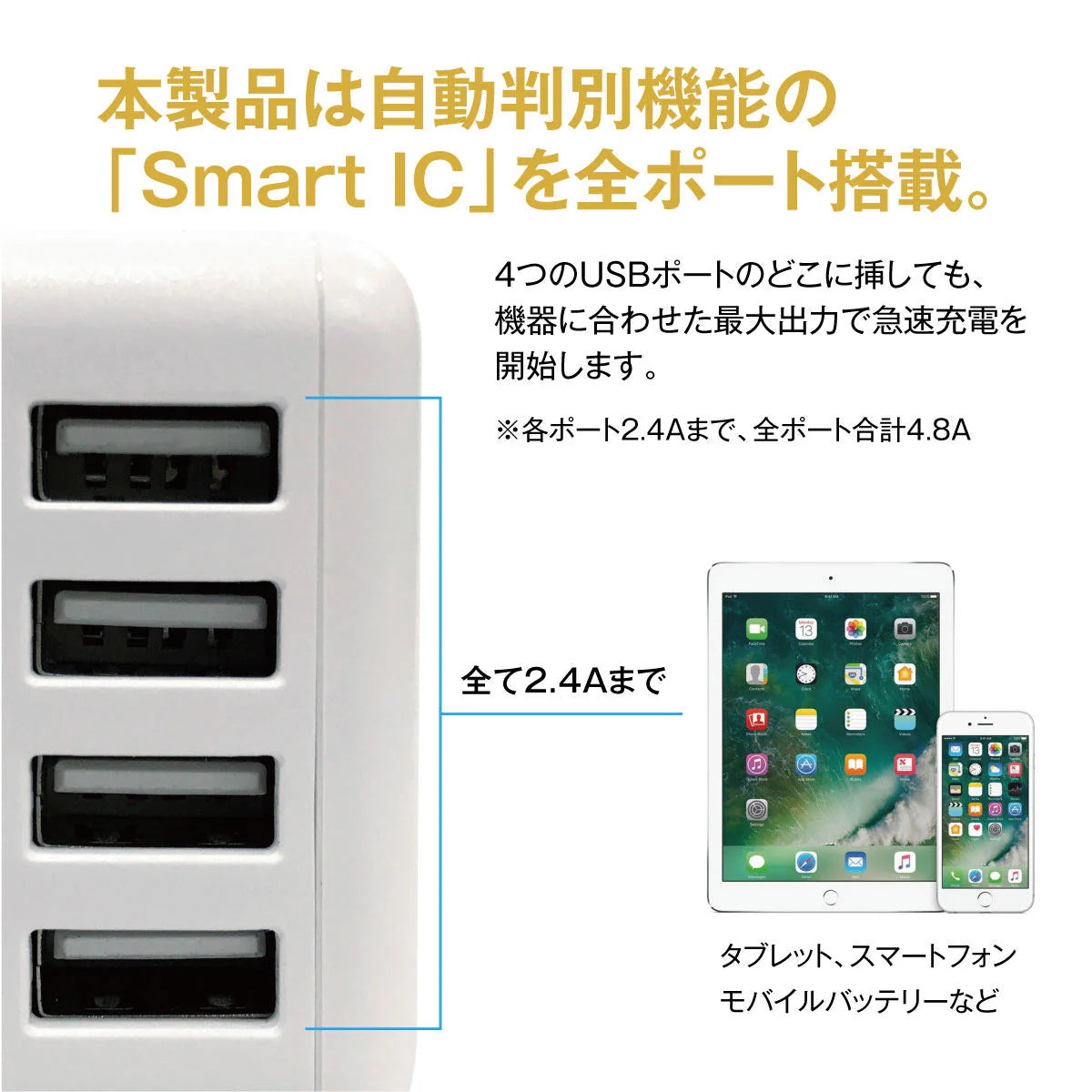 4ポート急速充電ACアダプター