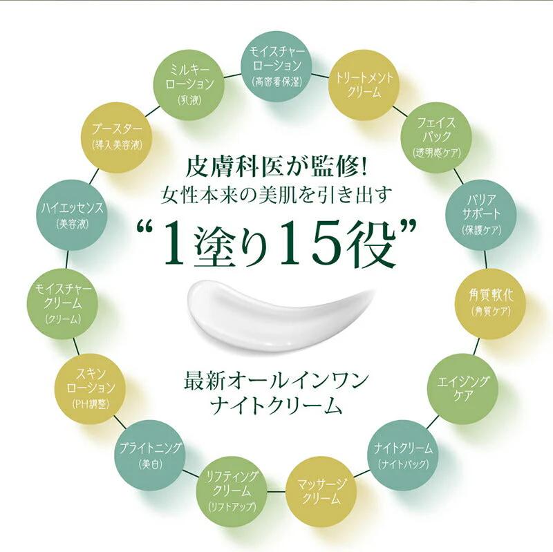 皮膚科医監修 ナイトパック クリーム 保湿 40代 50代 60代 エイジングケアクリーム シワ シミ マッサージ 角質ケア 顔 ボディ オールインワン / アルビアンス