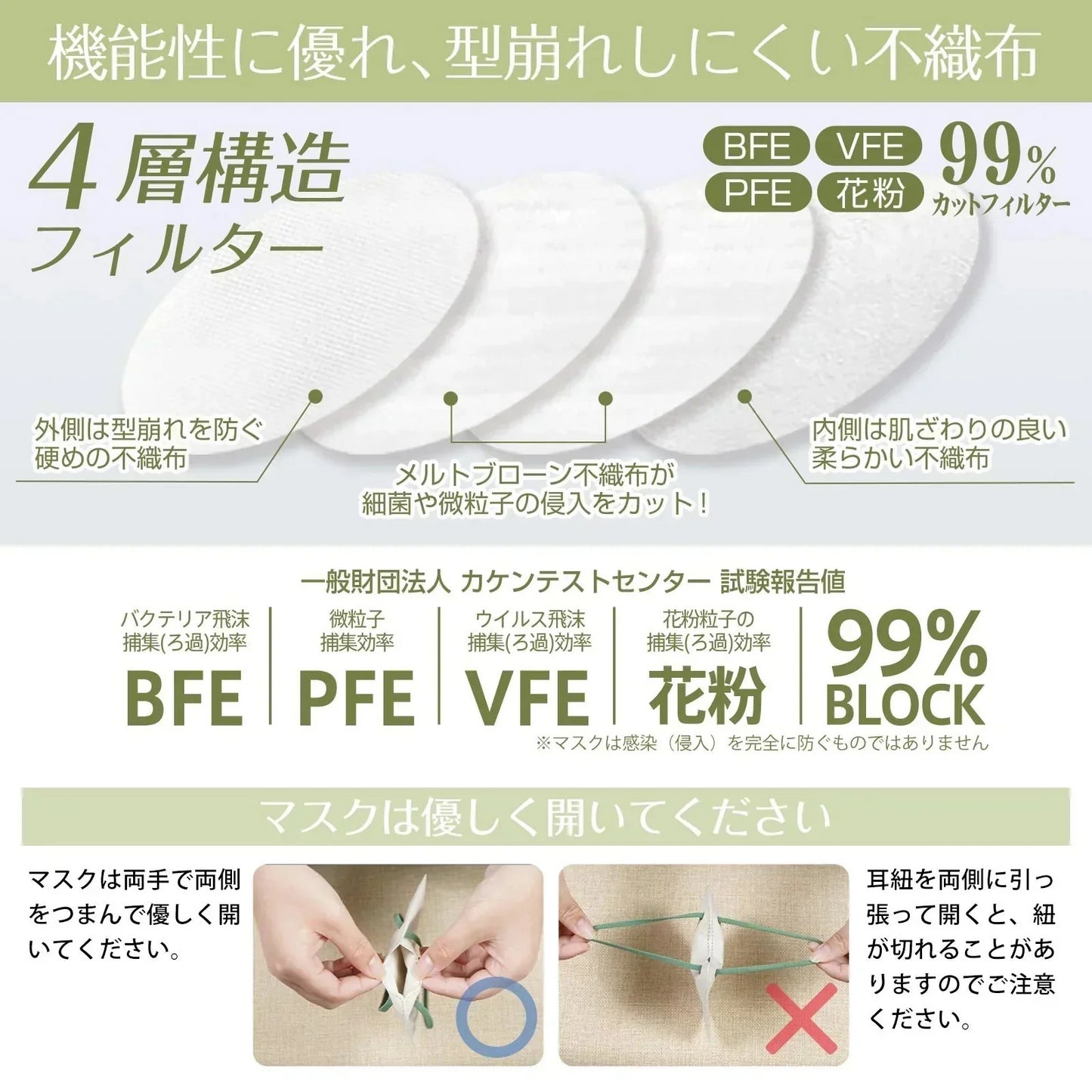 【バイカラー/ホワイト】40枚 Mサイズ ノーズワイヤーあり 立体マスク 3Dマスク カラーマスク 血色カラー バイカラー 4層構造 不織布マスク