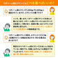 リポソーム型ビタミンC《約1ヶ月分》LiposomeC 1000 リポソーム ビタミンC  1袋あたり30,000mg サプリメント