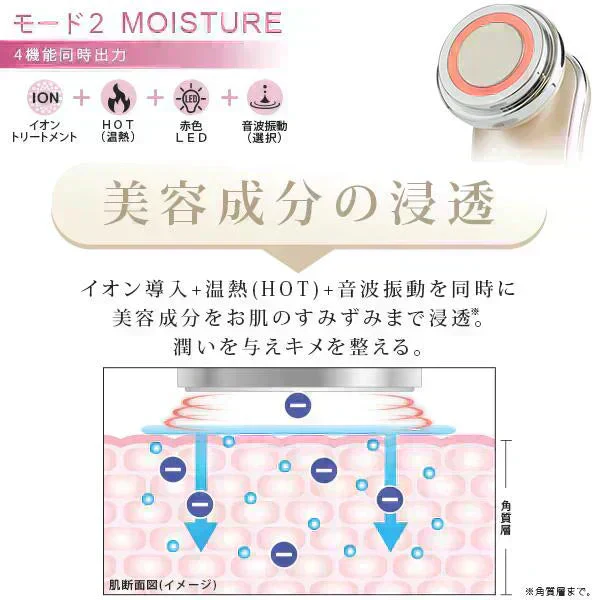 【カウシェ限定セット】(ゴールド) 毛穴徹底ケアセット 多機能美顔器イオンプルレクリエイト+LDK1位！ビタミンC美容液CエッセンスVC5+PLUS10ml+リッチフラワーモイスチャーエッセンス100ml+美顔器ジェル105g