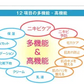 HINアクネスラボ薬用BBクリーム(ライトベージュ)【医薬部外品】35g