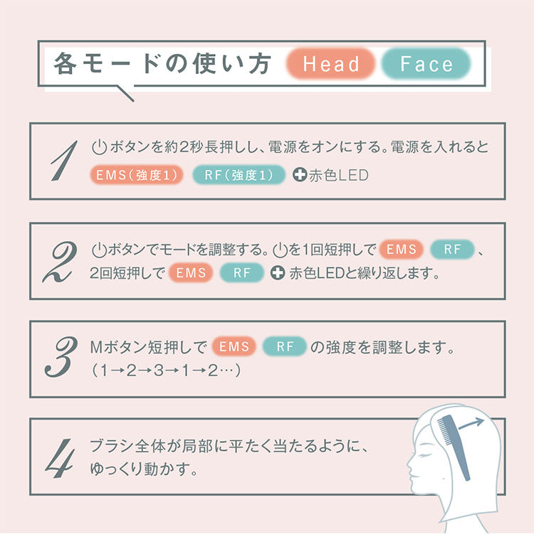 WAVEWAVE スカルプブラシプレミアム/EMS(低周波)で頭筋を刺激・RFラジオ波でリフトケア アタッチメントを変えるだけで頭皮と顔のトータルケア 美顔器