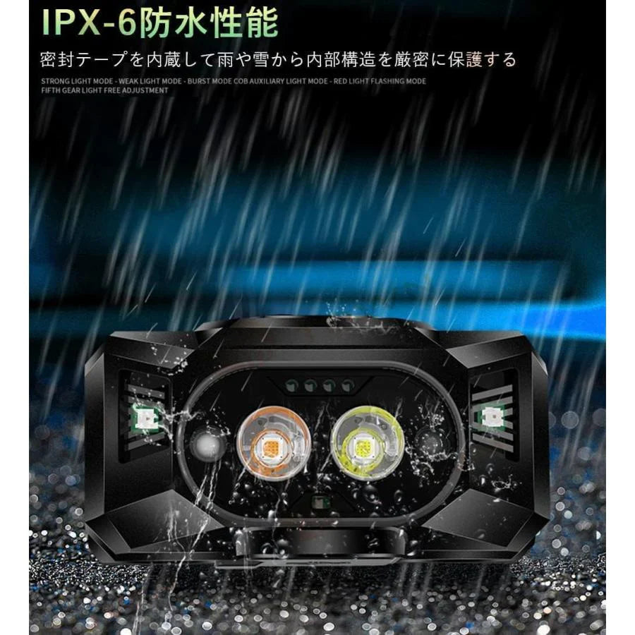 最新高輝度P90 ヘッドライト usb 充電式 ledライト高輝度 65000ルーメン 4つの照明モード へっどらいと センサースイッ 伸縮ズーム ハイパワーヘッドランプ w627