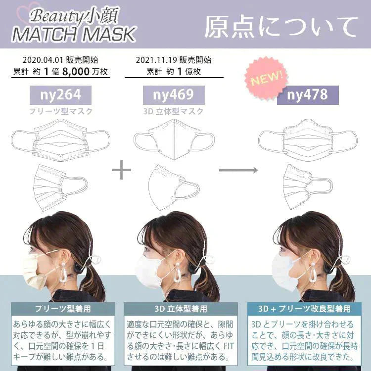 【送料無料】小顔マスク 「ベビーピンク」 バイカラーマスク ファッションマスク MATCHマスク Beauty小顔 ny478-m-babypi