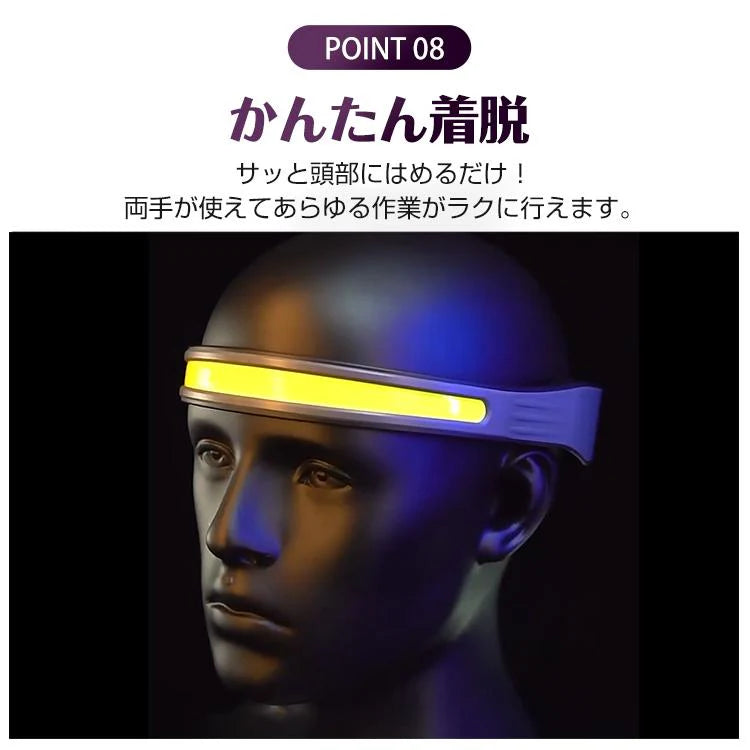 ヘッドライト 充電式 LED 釣り 防水 登山 キャンプ 防災 SOS ヘッドランプ ハンズフリー 懐中電灯 アウトドア 作業灯 USB 広角 軽量 仕事 点検 作業灯 od581【防災グッズがお得】