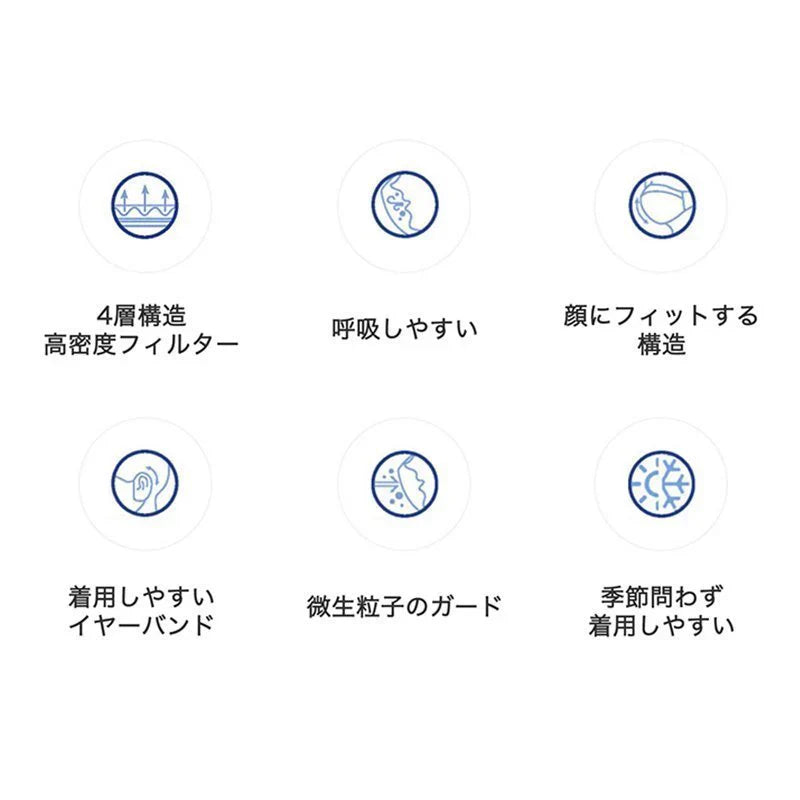 ランダム色発送【レースマスク 不織布10枚組】7色・新作 接触 冷感 使い捨て マスク レース 柄 カラー マスク おしゃれ 大人用マスク 成人 女性 4層構造 男女兼用 花粉 飛沫 夏マスク　柄 おしゃれ 大人用マスク 成人 4層構造 男女兼用 花粉  飛沫 小さい 大きい 安い