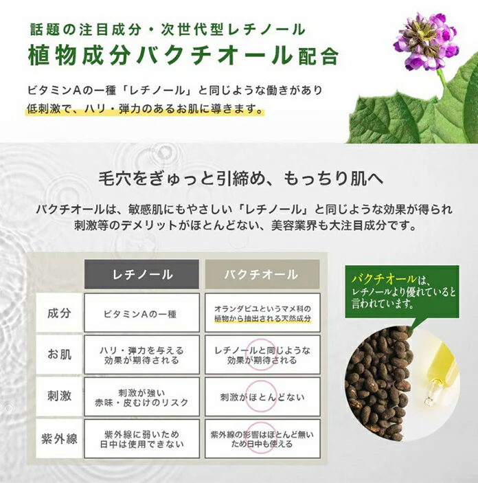 i-samu ヴィーガン処方 化粧水 500ml 肌に優しい ビタミンC ドクダミエキス パクチオール 浸透型ビタミンＣ誘導体 CICA
