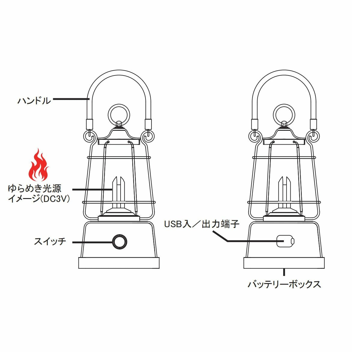 LEDランプ ランタン 雰囲気 パーティーパブの装飾 ギフト 照明 誕生日 パーティー お祭り アウトドア キャップ