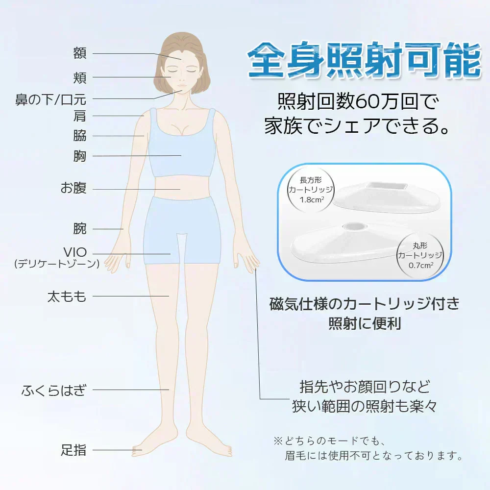 脱毛器 脱毛 vio 光脱毛器 メンズ サーリシ 冷感脱毛器 ipl 家庭用 Sarlisi 痛くない 全身 美顔器 シェーバー 除毛器 ムダ毛処理 冷感 冷却 女性 美肌 ヒゲ 顔 足 腕 髭 除毛 フラッシュ 口コミ エステ おすすめ 男 iライン レディース 光美容器 ひげ