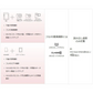 64GBmicroSDカード マイクロSDXC 64GB C10 TFカード SDカード 安い マイクロSDカード ドライブレコーダー 音楽 MP3保存用 高品質