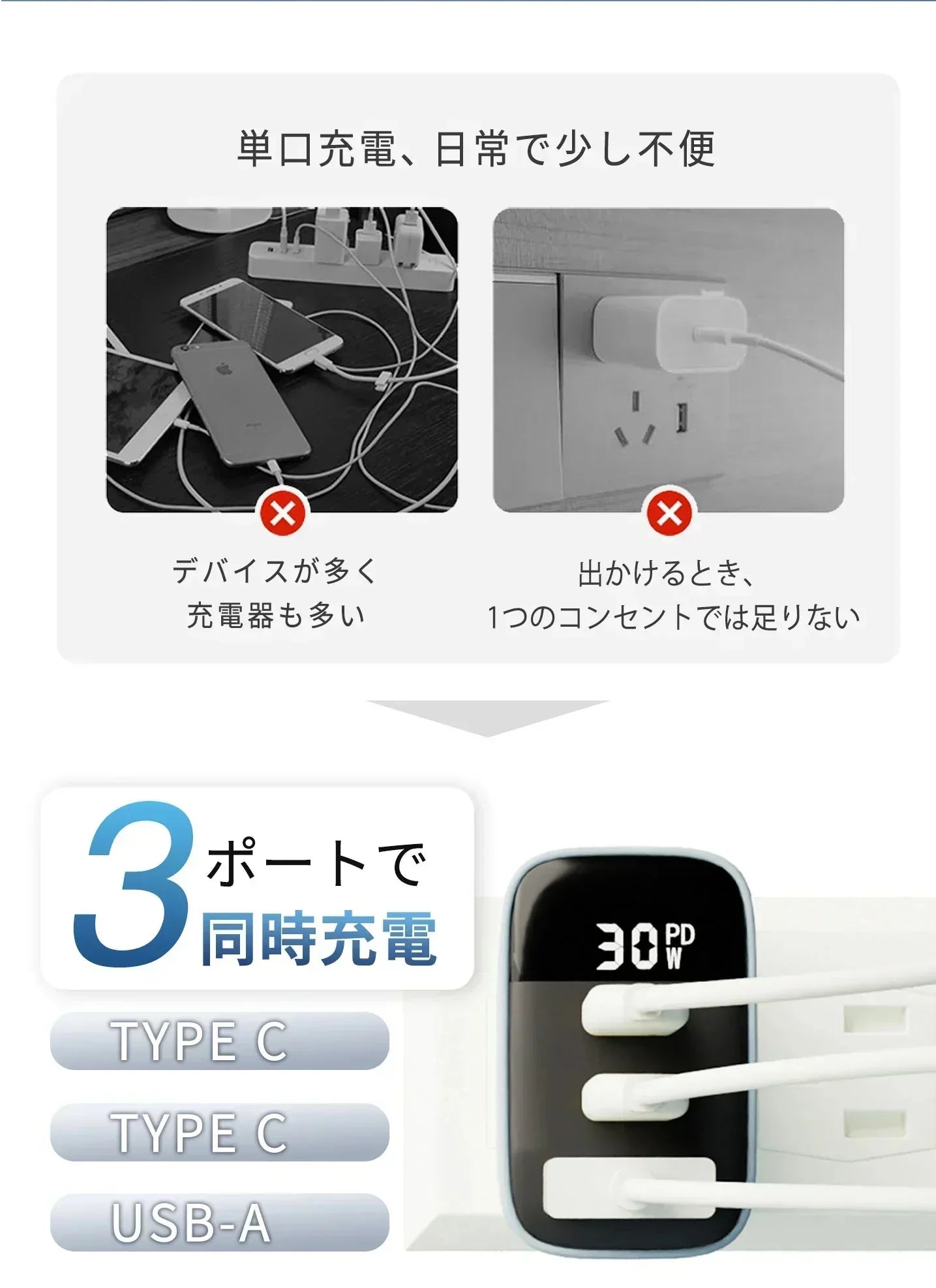 【店長大暴走！爆安秒殺セール！】【急速ランキング1位】＼ホワイト 1個／iphone16e 充電器 iphone type-c pd 充電器 30W PD対応 タイプｃ急速充電器 usb アイフォン 携帯充電器 アイホン iphone/ipad/Android アダプター AC コンセント 充電器 30W 急速充電 タイプc充電器 USB-C充電器 スマホ充電器 iPad 充電器 Android充電器 小型 充電器 AirPods 充電器 急速充電器 携帯充電器 PSE認証 旅行 出張 充電器